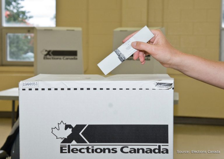 Student vote bringing ‘democracy to life’ in local classrooms