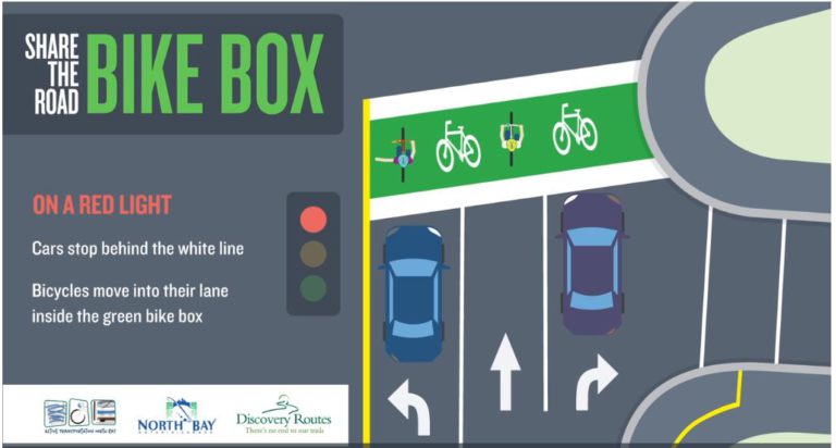 Bike lanes to be painted along Main Street West
