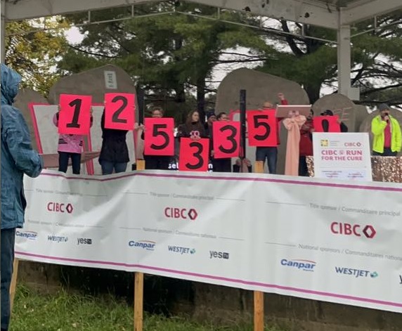 Over $125,000 raised in Sunday’s CIBC Run for the Cure